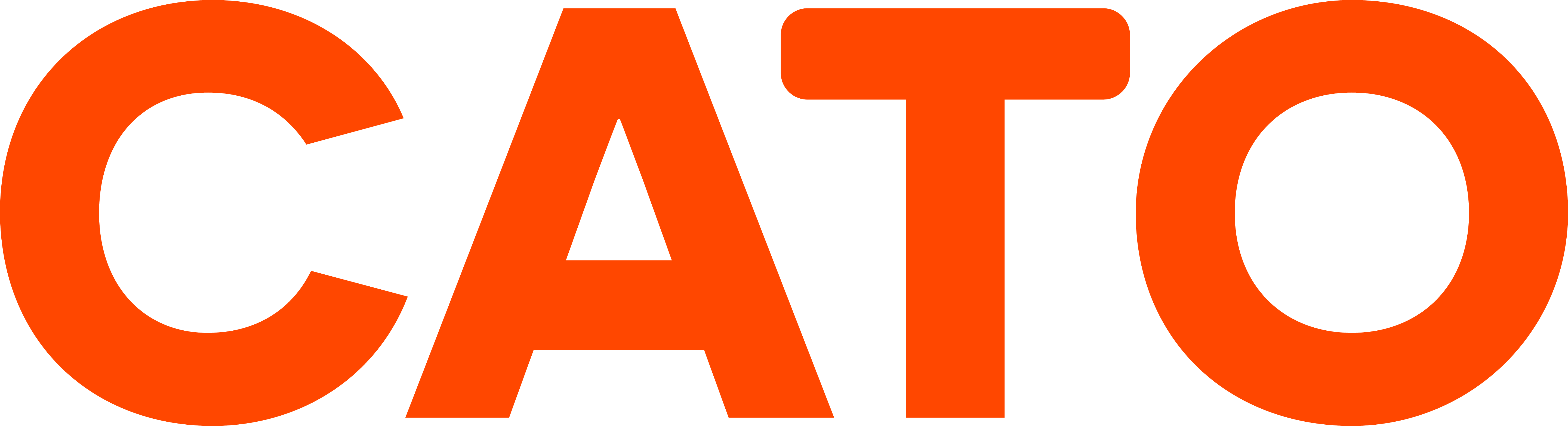 CATO